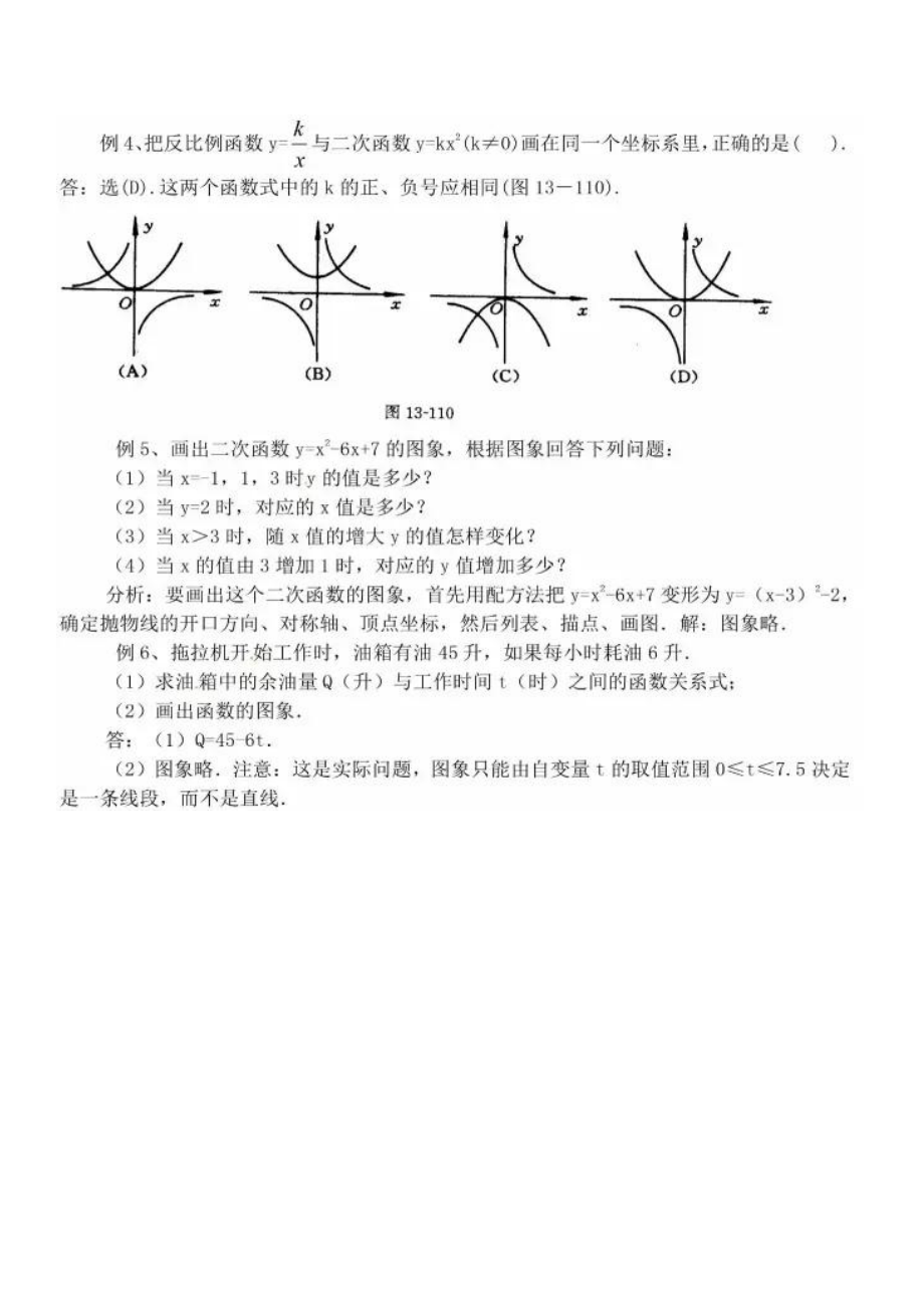 2021年函数及图像知识点总结 含典型例题_第4页