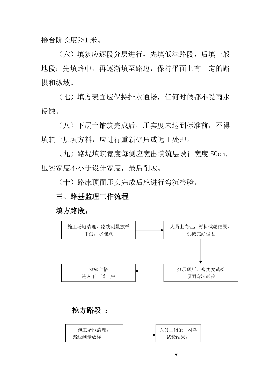 幼儿园后配套工程一般路基施工监理工作内容及流程_第3页