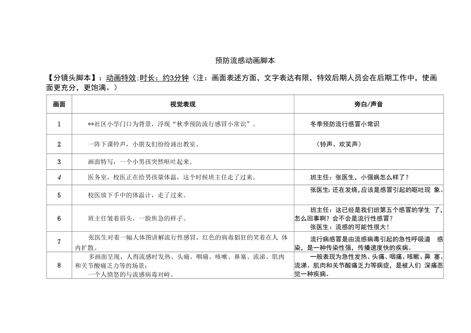 预防流感动画脚本_第1页