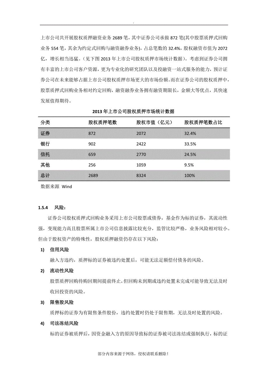 股票质押式回购业务探析(1)推荐范本_第4页