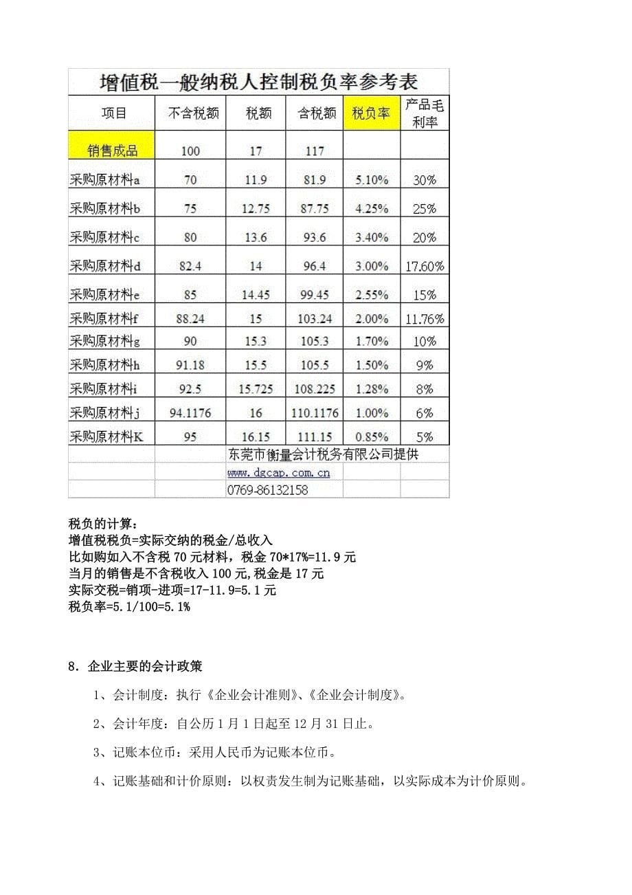 税务会计实操讲义_第5页