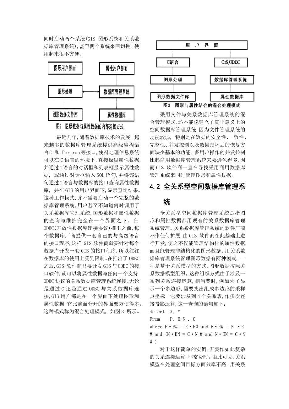 空间数据库的发展与应用_第5页