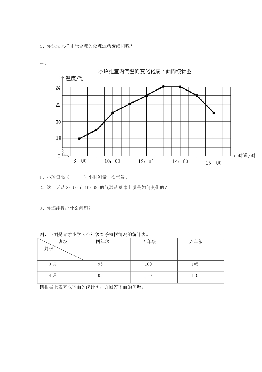 新人教版五下数学第7单元《折线统计图》测试卷（新人教版小学五年级数学第七单元考试测试题）_第2页