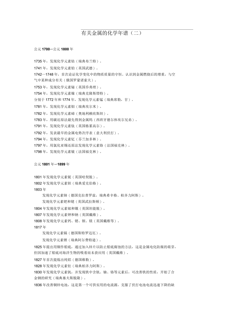 有关金属的化谱_第1页