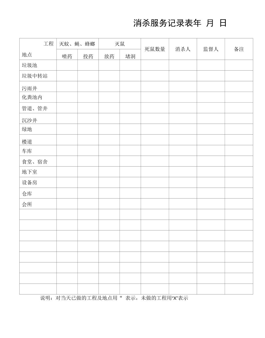 物业消杀服务记录表_第1页