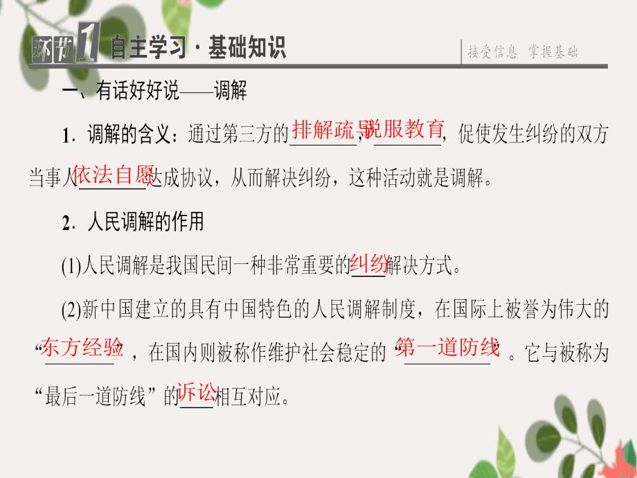 高中政治 专题6 法律救济 1 不打官司解决纠纷课件 新人教版选修5-新人教版高二选修5政治课件_第3页