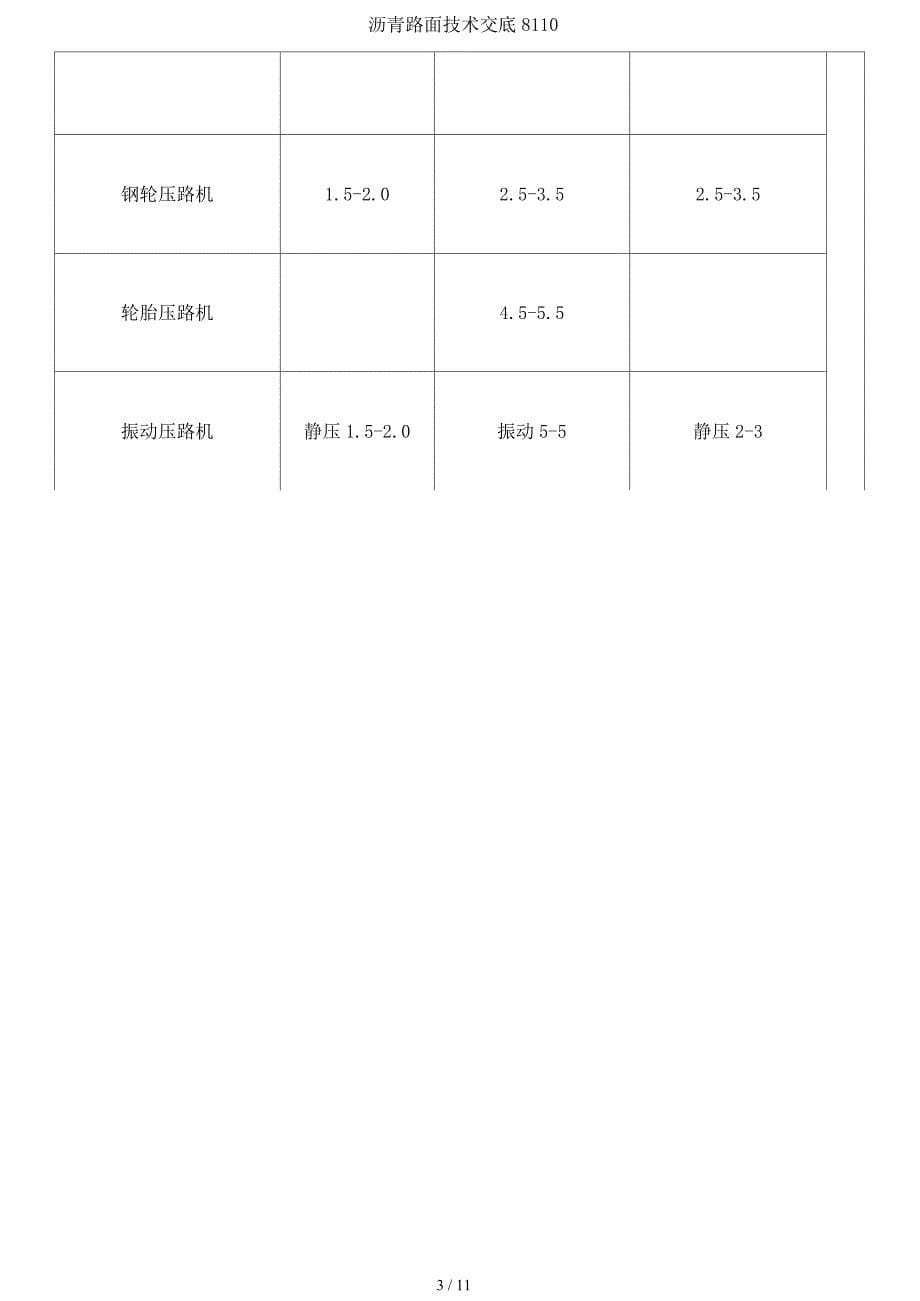 沥青路面技术交底8_第5页