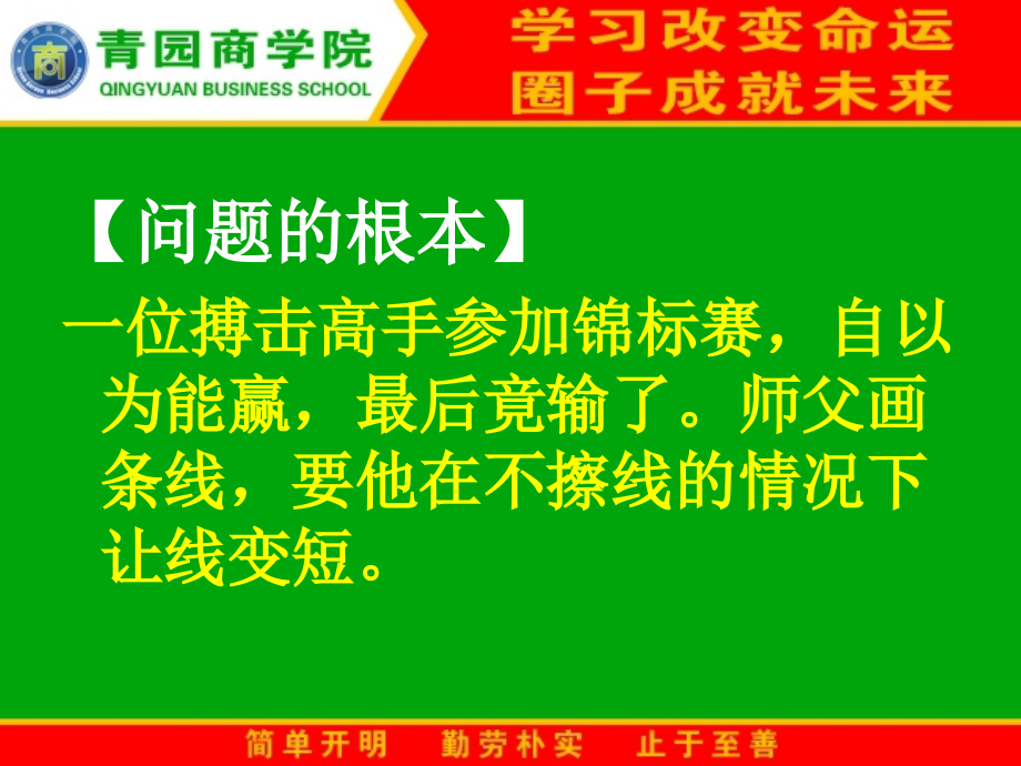 BSA商学院经理人内训班(powerpoint 174页)_第3页