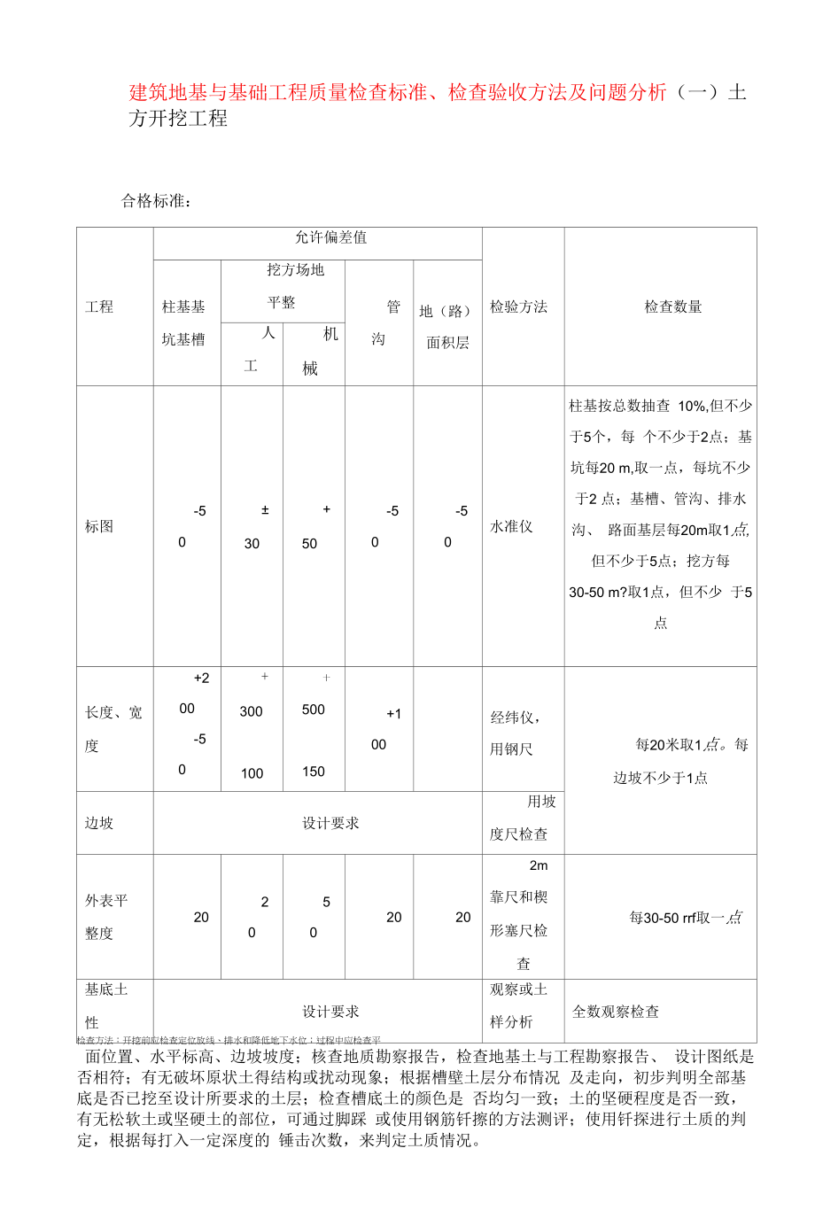 建筑地基与基础工程质量检查标准、检查验收方法及问题分析_第1页