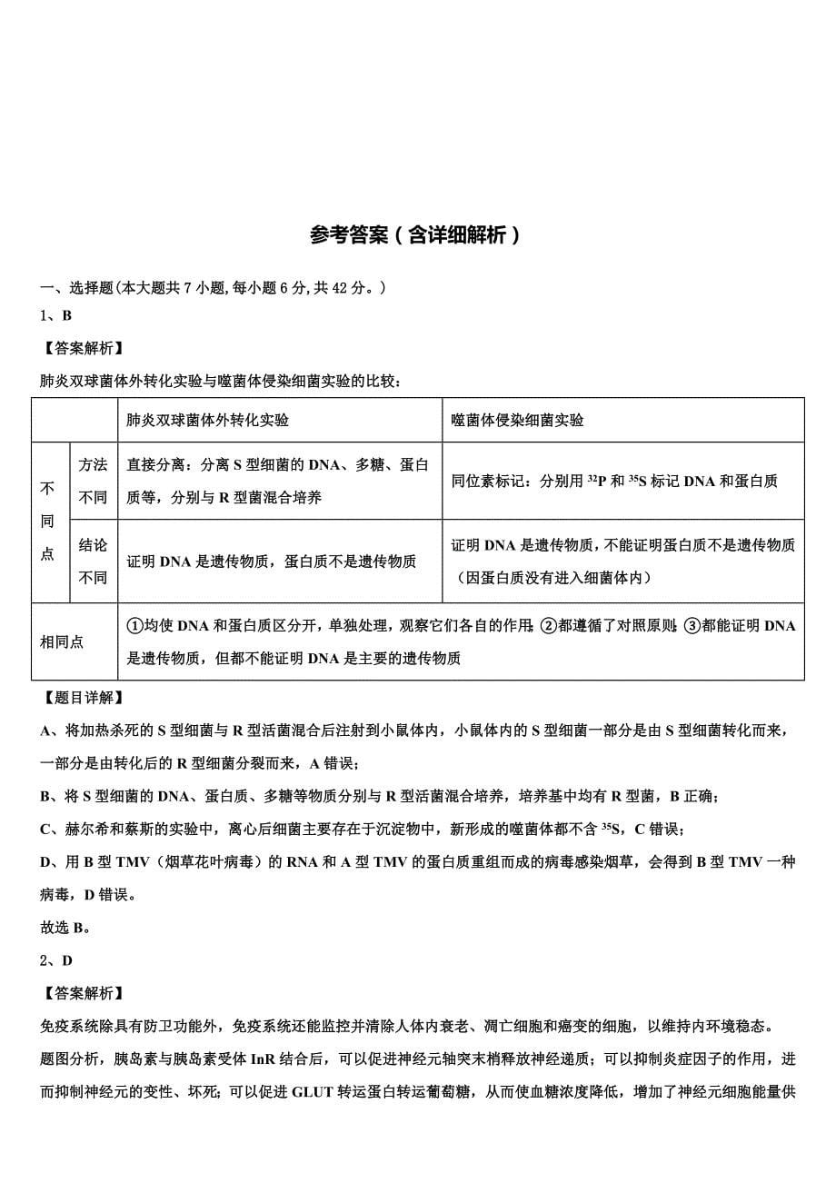 山东省安丘市第二中学2022年高三3月份模拟考试生物试题(含解析）_第5页