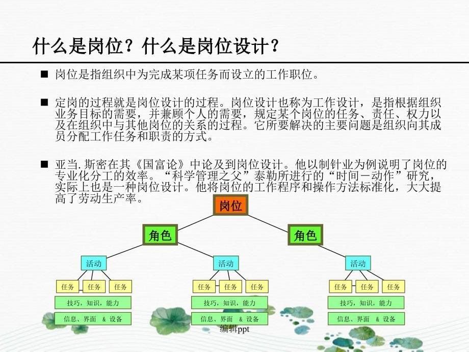 《定岗定编定员》_第5页