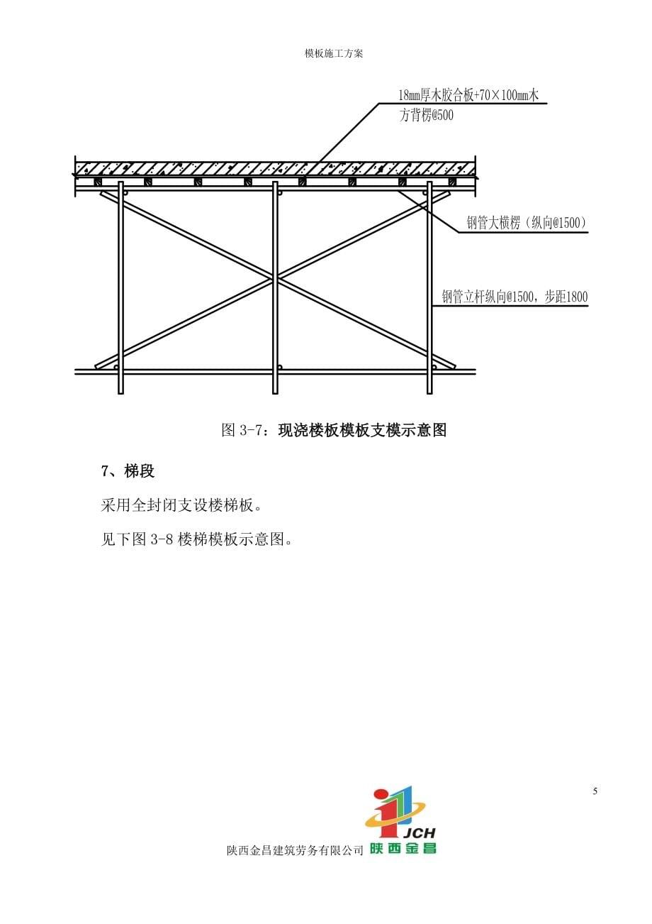 建筑工程现场模板工程施工方案_第5页