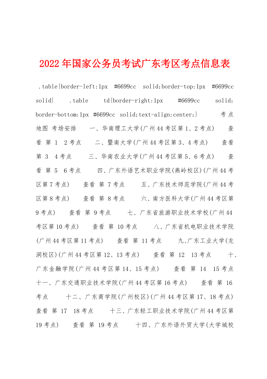 2022年国家公务员考试广东考区考点信息表_第1页