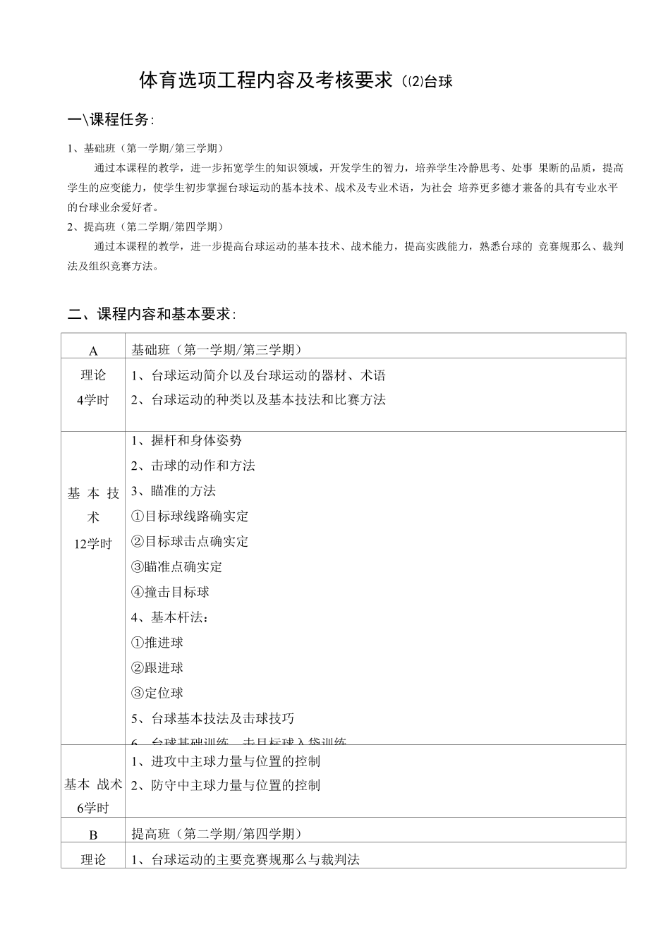 体育选项项目内容及考核要求（12）台 球_第1页