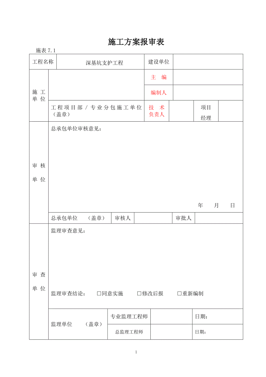 建筑工程深基坑支护专项施工方案_第2页