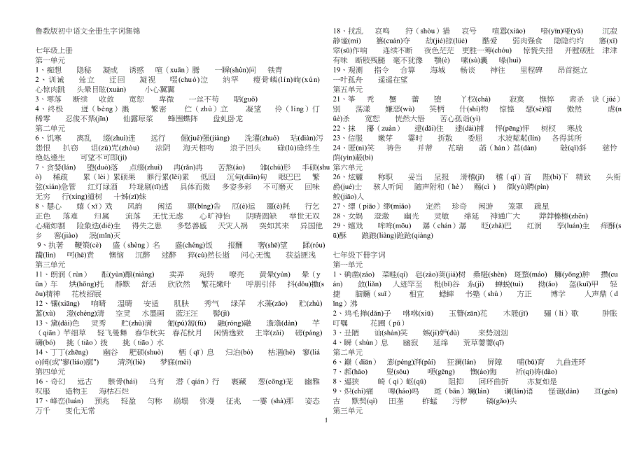 鲁教版重点初中语文全册字词集锦_第1页