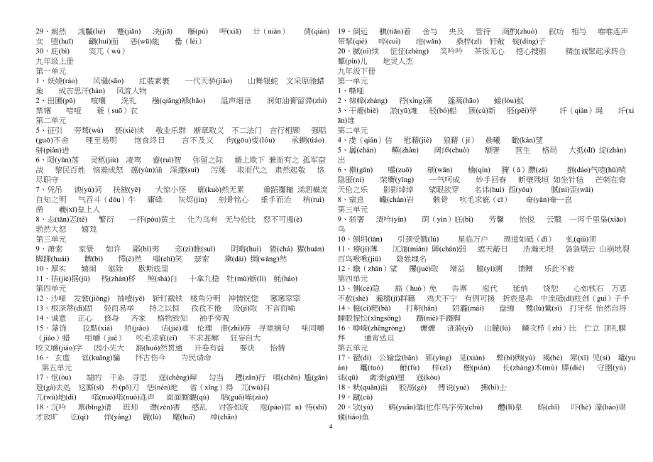 鲁教版重点初中语文全册字词集锦_第4页