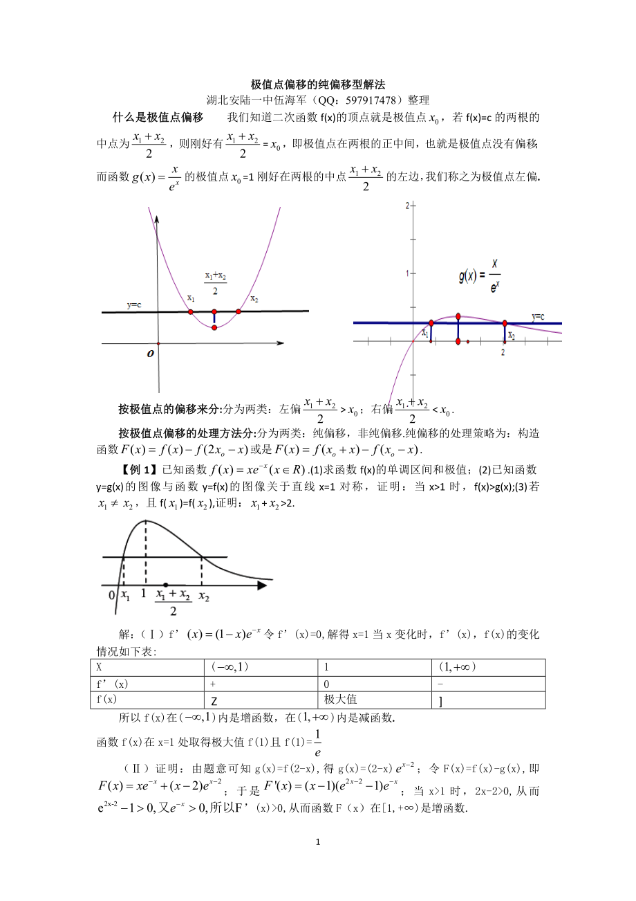 高中数学干货 1极值点偏移的纯偏移型解法_第1页