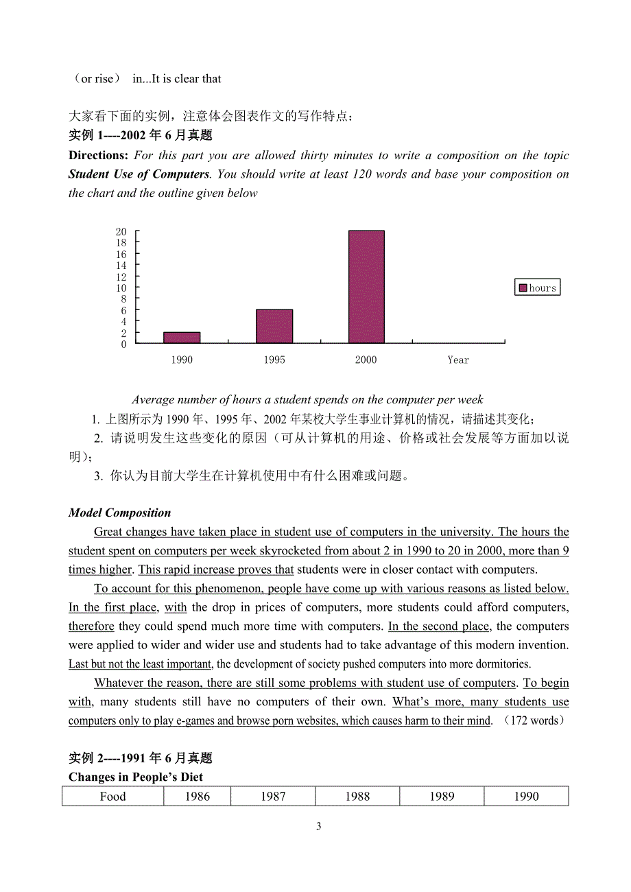 大学英语四六级讲义——四级写作（下）_第3页