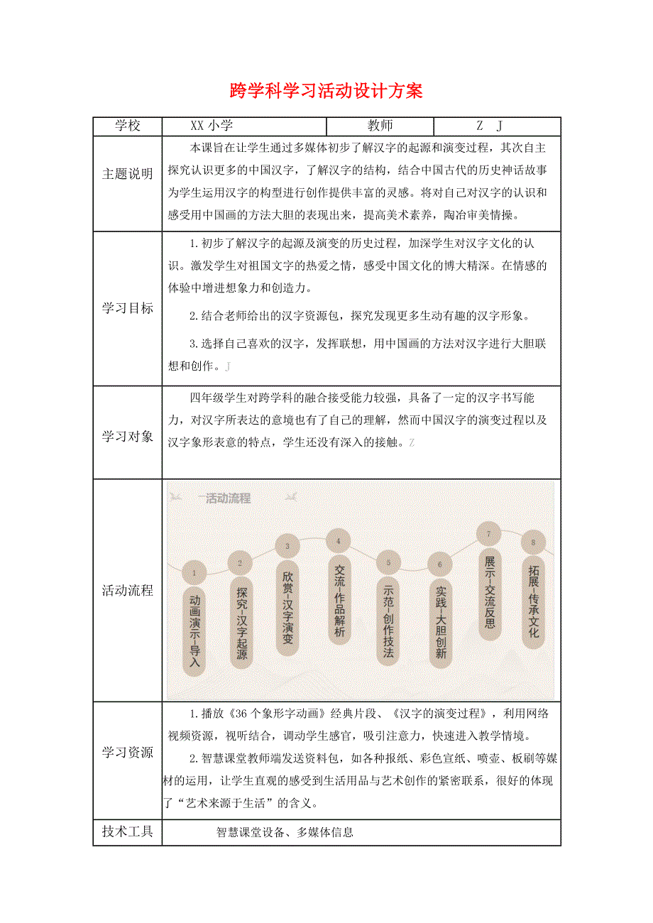 小学美术-C1跨学科学习活动设计-学习活动方案+成果及点评【2.0微能力认证获奖作品】_第2页