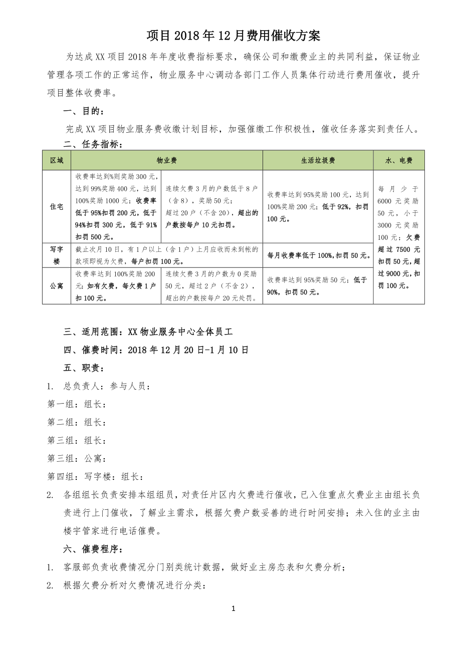 20XX年终物业费催收方案计划_第1页