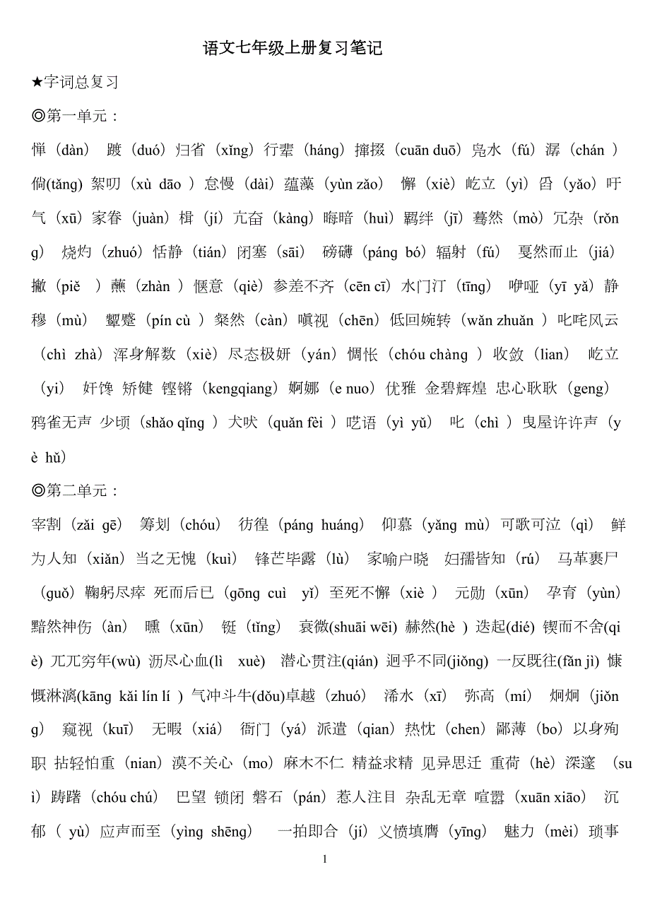 鲁教版七年级初一语文知识点精简版_第1页