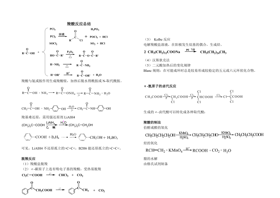 羧酸反应总结_第1页