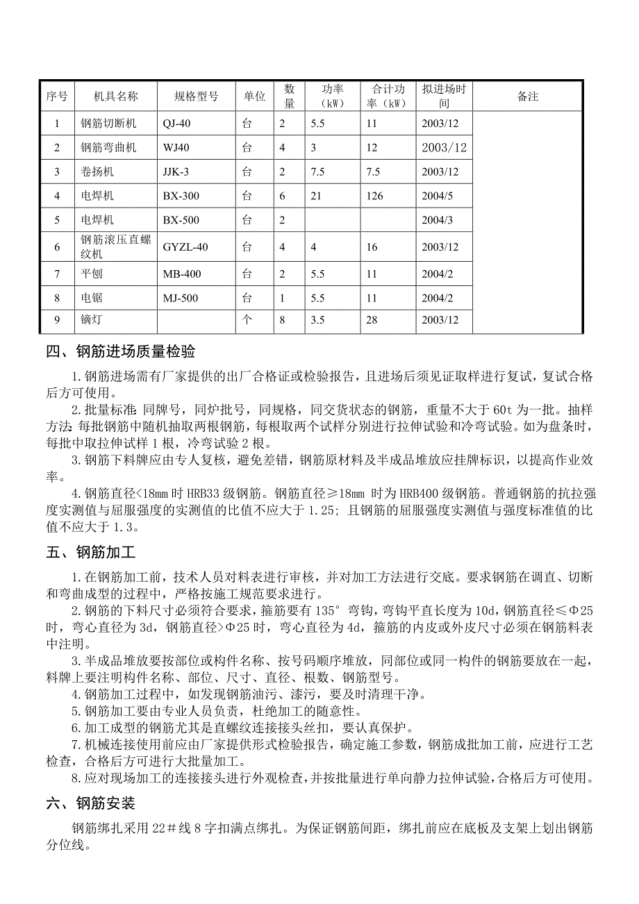 会展中心项目钢筋工程施工方案_第2页