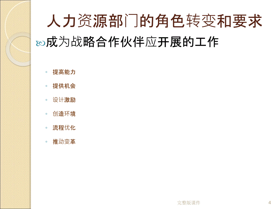 人力资源战略与规划44421ppt课件_第4页