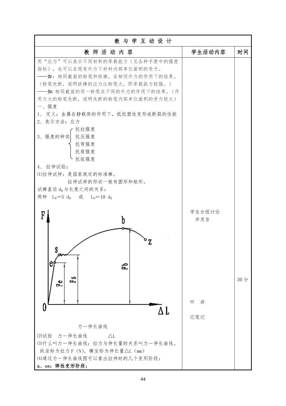 《金属材料与热处理》教学教案_第4页