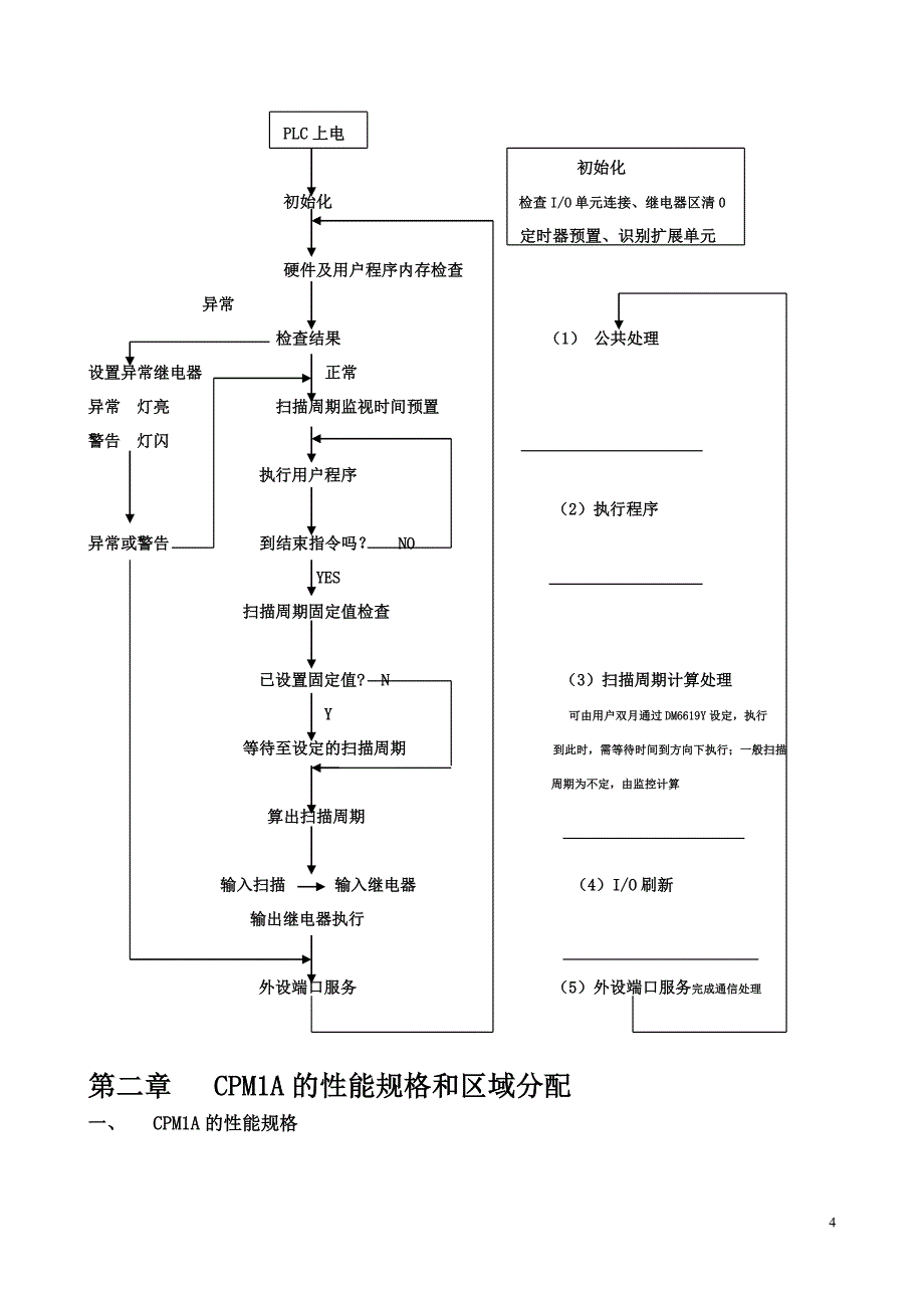 PLC初级培训教材 (1)_第4页