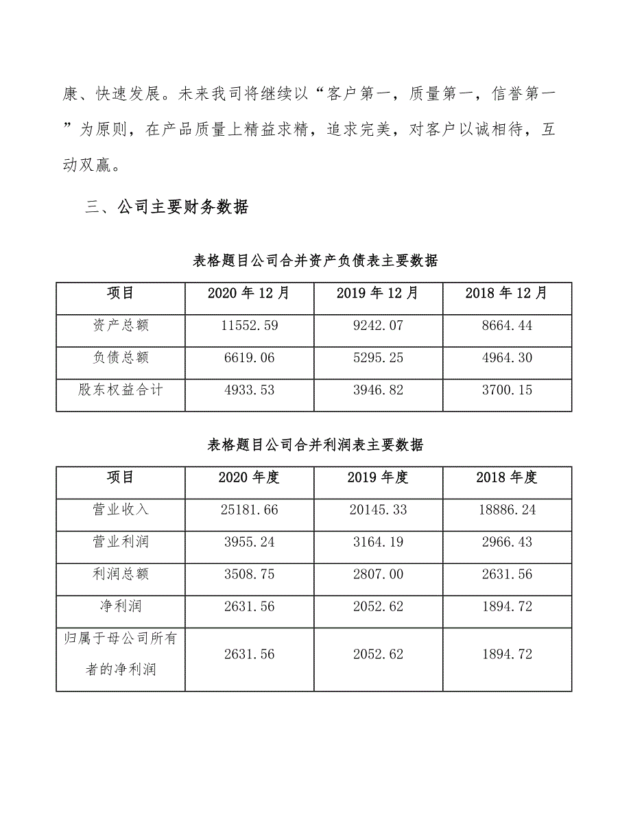 医药科技公司成本费用预测_第4页