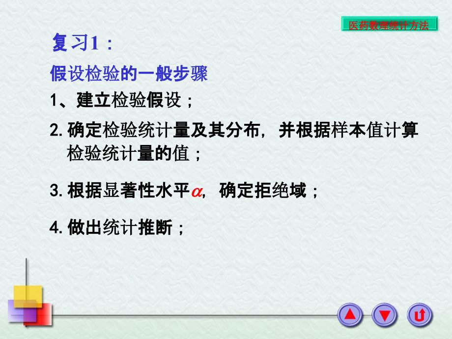 两个总体参数的假设检验PPT课件_第1页