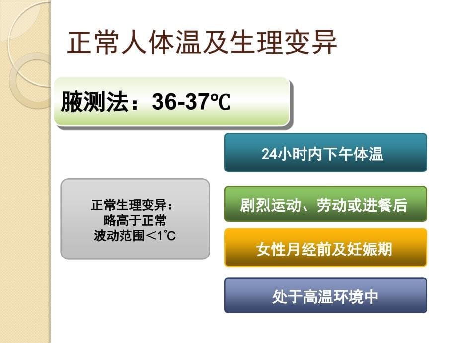 传染病学课件 17发热性疾病的诊断与鉴别（本科生教学）_第5页