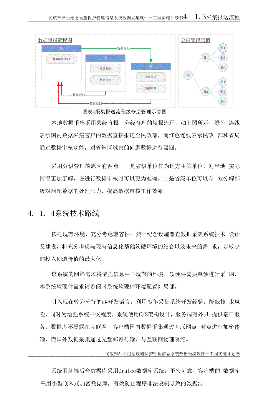 烈士褒扬管理信息系统--项目实施计划书(最终版)_第3页