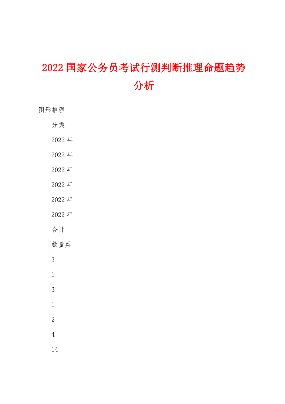 2022年国家公务员考试行测判断推理命题趋势分析_第1页