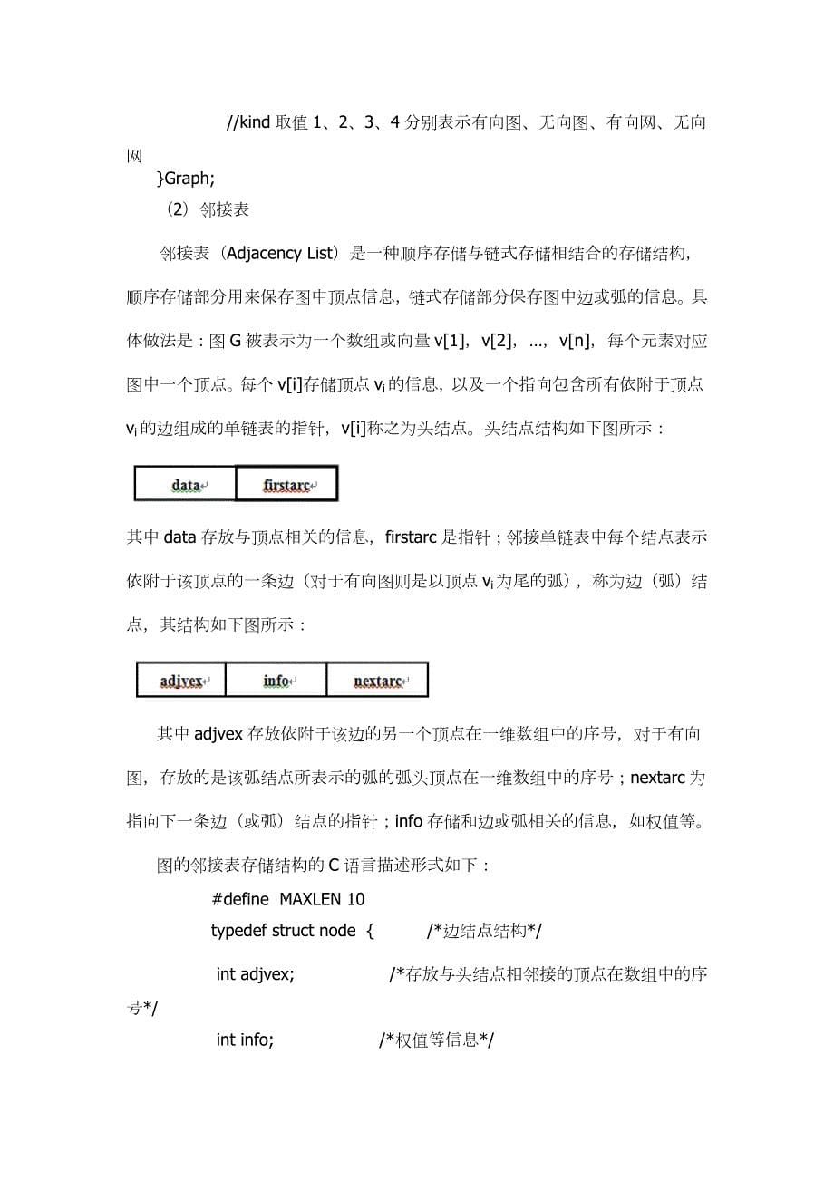 山东大学《数据结构》实验指导05图_第5页