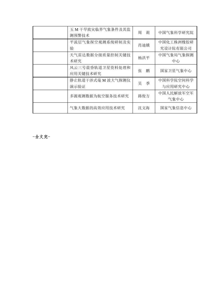 年度公益性行业(气象)科研专项项目清单_第3页