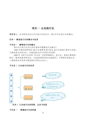 某旅行社经营管理教学教案1-10讲