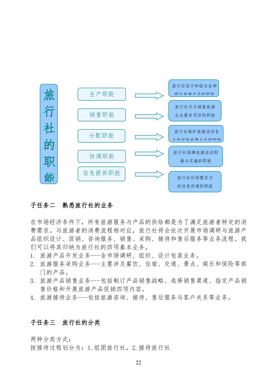 某旅行社经营管理教学教案1-10讲_第2页