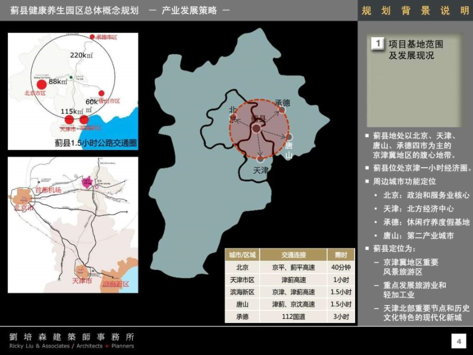 xx蓟县健康养生园总体规化(1)_第4页