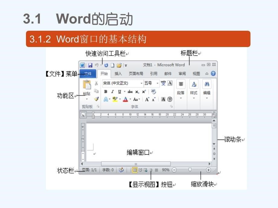 第3章 文字处理（中文Word2010）_第5页