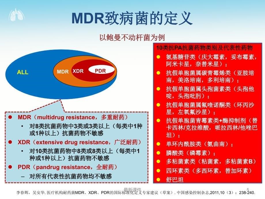 MDR时代院内感染的诊疗思路最新_第5页