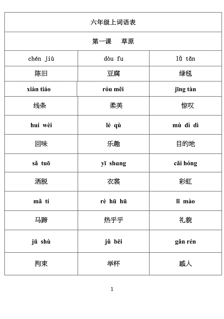 部编版小学六年级上册语文看拼音写词语_第1页