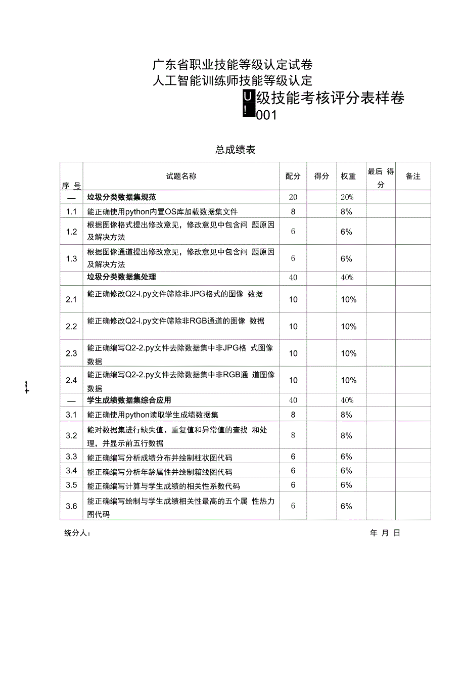 人工智能训练师技能等级认定四级技能考核评分表样卷_第1页