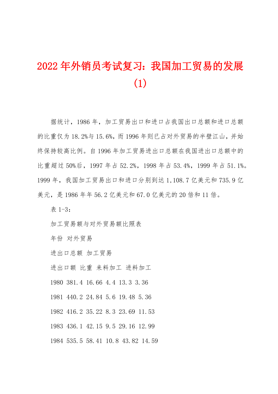 2022年外销员考试复习我国加工贸易的发展(1)_第1页