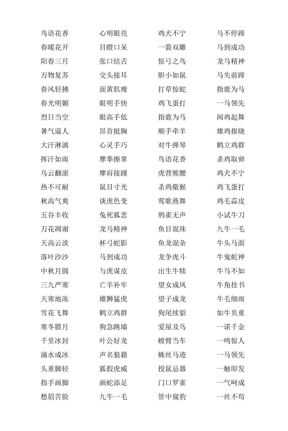 写作文时经常会用到的四字成语_第1页