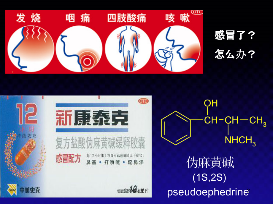 天然药物化学基础第三章第二节PPT课件_第2页