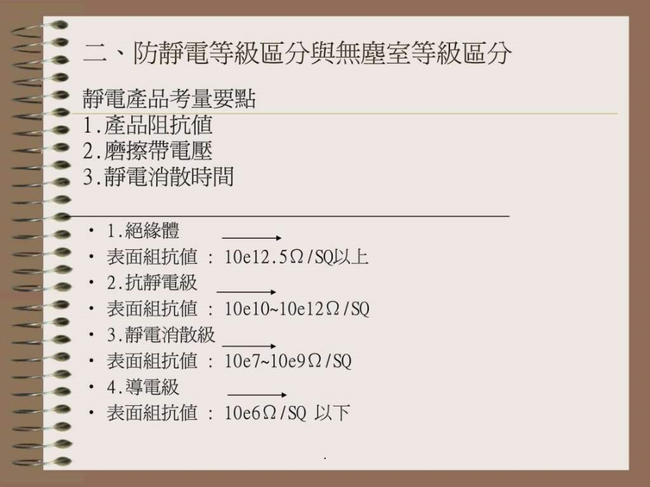 《ESD研讨会》_第4页