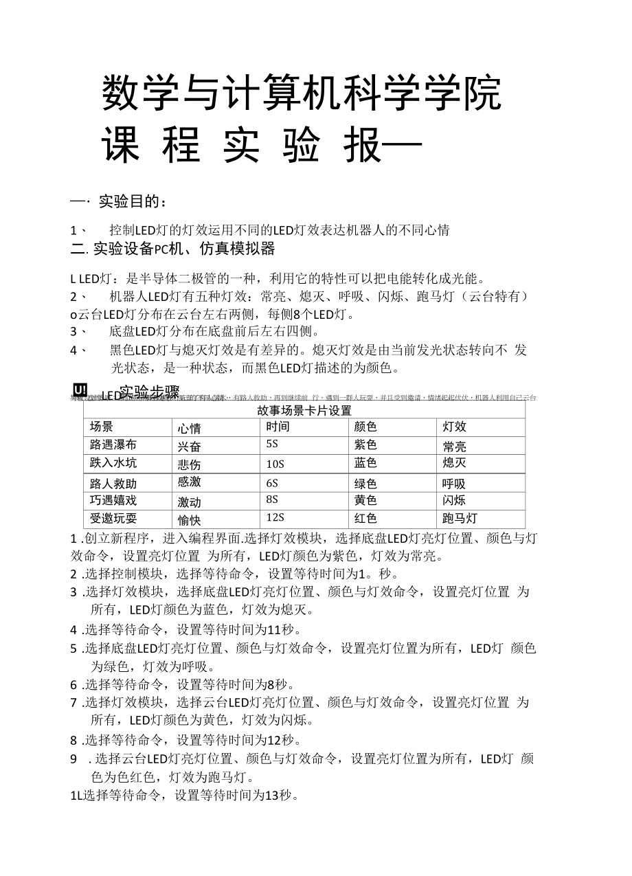实验报告三 LED灯灯效控制_第1页
